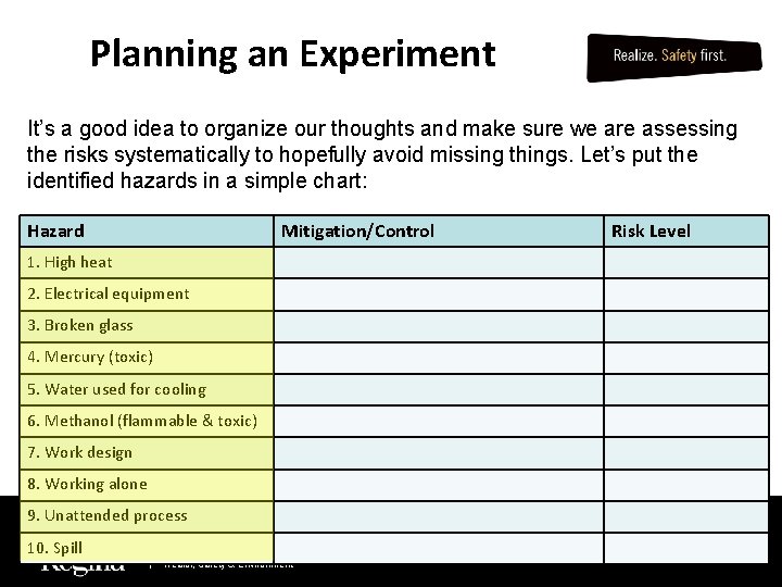 Planning an Experiment It’s a good idea to organize our thoughts and make sure