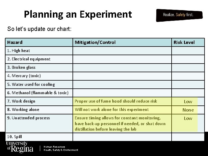 Planning an Experiment So let’s update our chart: Hazard Mitigation/Control Risk Level 1. High