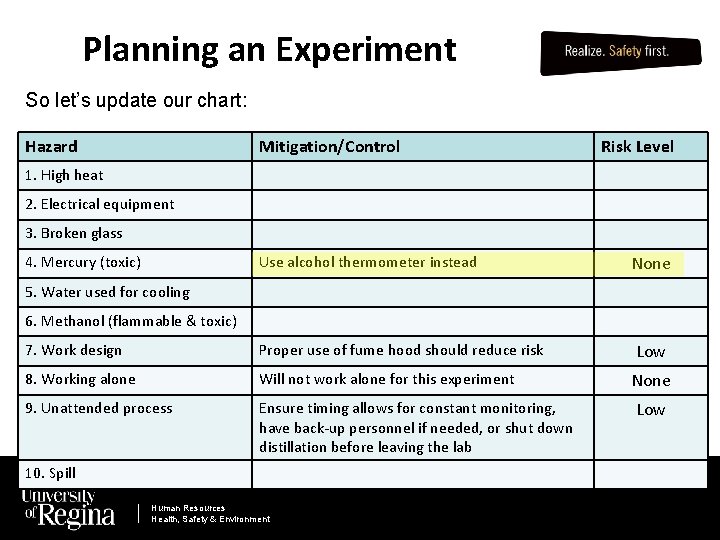 Planning an Experiment So let’s update our chart: Hazard Mitigation/Control Risk Level 1. High