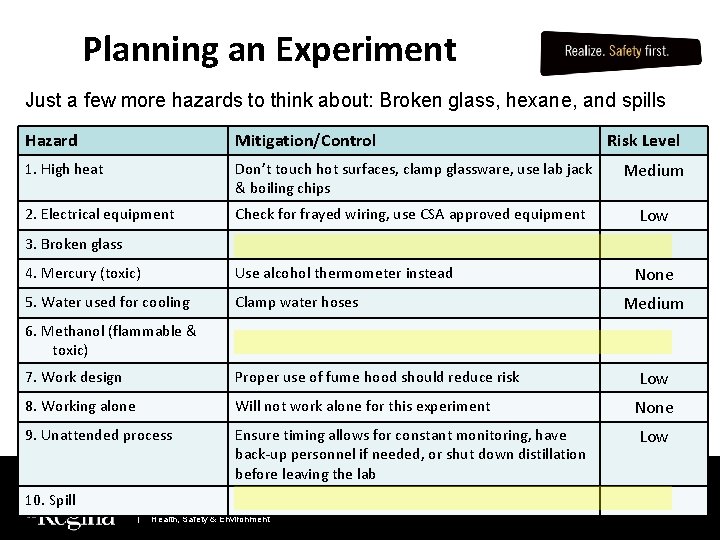 Planning an Experiment Just a few more hazards to think about: Broken glass, hexane,