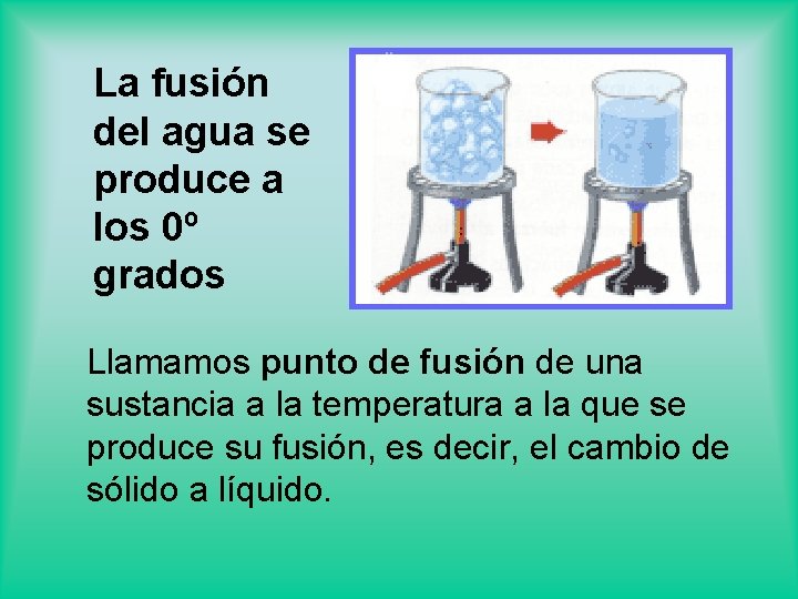La fusión del agua se produce a los 0º grados Llamamos punto de fusión