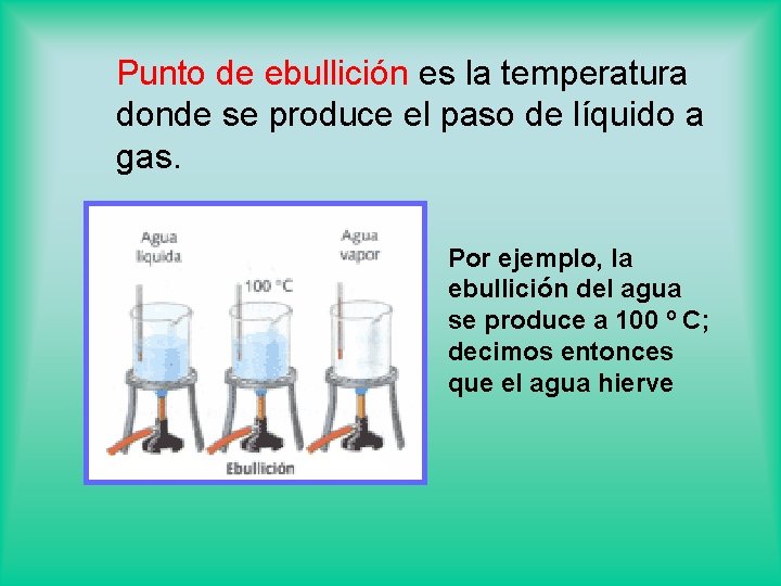 Punto de ebullición es la temperatura donde se produce el paso de líquido a