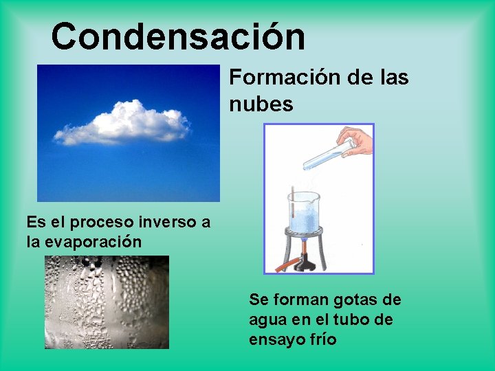 Condensación Formación de las nubes Es el proceso inverso a la evaporación Se forman