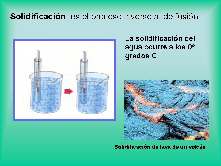 Solidificación: es el proceso inverso al de fusión. La solidificación del agua ocurre a