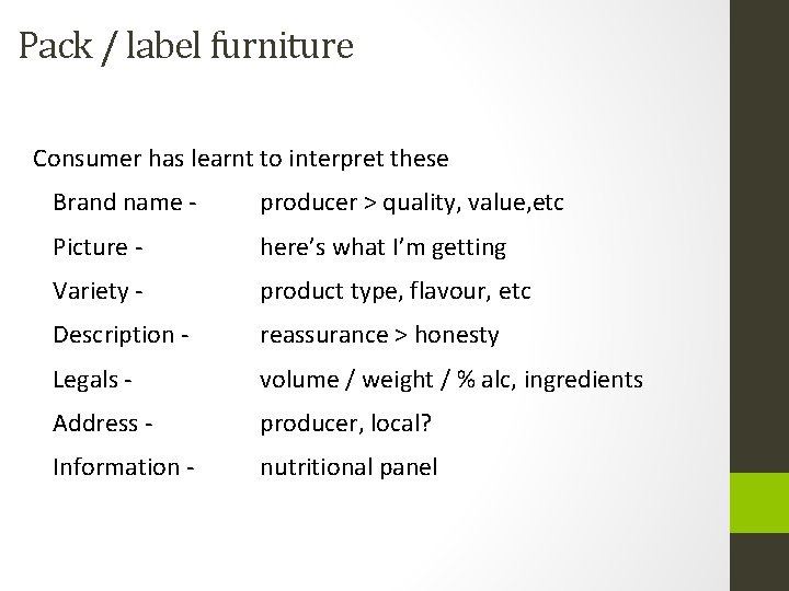 Pack / label furniture Consumer has learnt to interpret these Brand name - producer