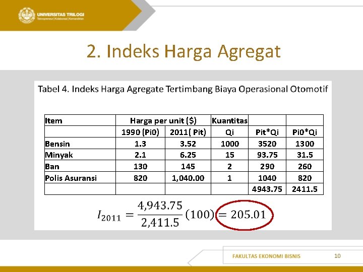 2. Indeks Harga Agregat • Item Bensin Minyak Ban Polis Asuransi Harga per unit