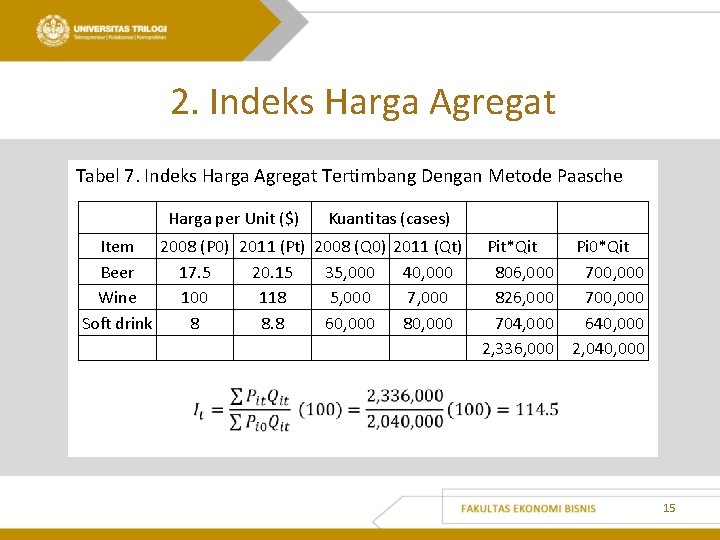 2. Indeks Harga Agregat Tabel 7. Indeks Harga Agregat Tertimbang Dengan Metode Paasche Harga