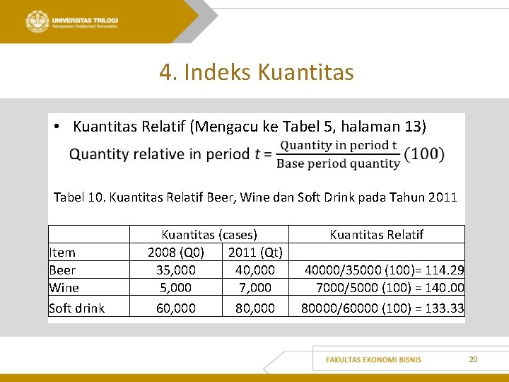 4. Indeks Kuantitas • Kuantitas Relatif (Mengacu ke Tabel 5, halaman 13) Tabel 10.