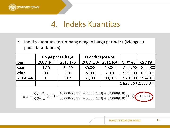 4. Indeks Kuantitas • Item Beer Wine Soft drink Harga per Unit ($) 2008