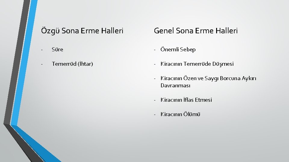 Özgü Sona Erme Halleri Genel Sona Erme Halleri - Süre - Önemli Sebep -