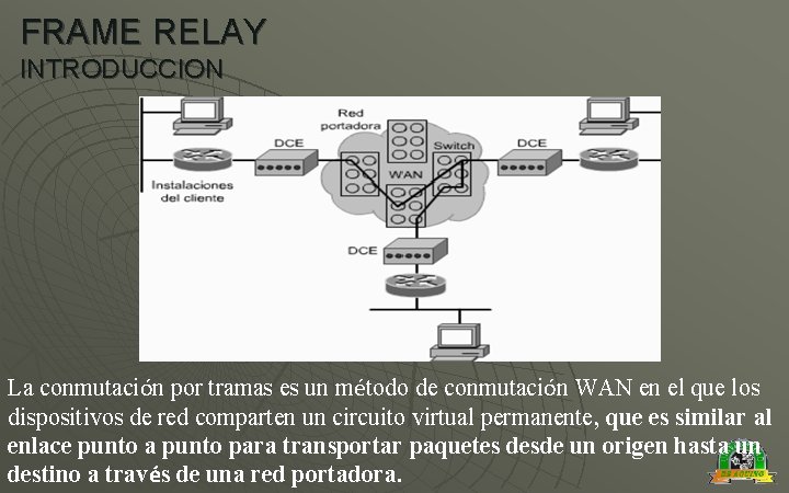 FRAME RELAY INTRODUCCION La conmutación por tramas es un método de conmutación WAN en