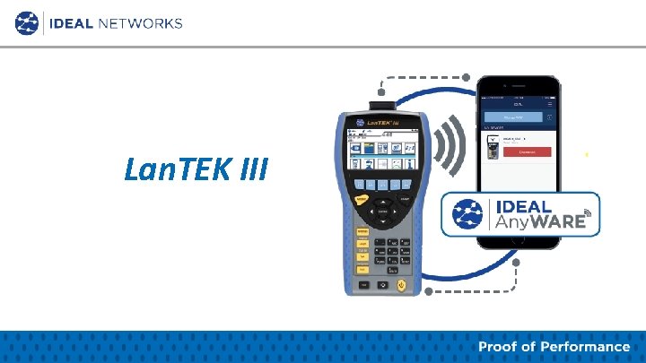 Lan. TEK III © IDEAL INDUSTRIES 2015 Proof of Performance 