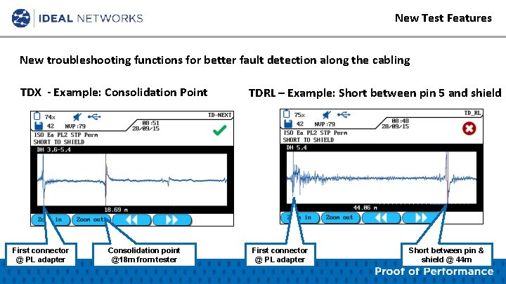New Test Features New troubleshooting functions for better fault detection along the cabling TDX