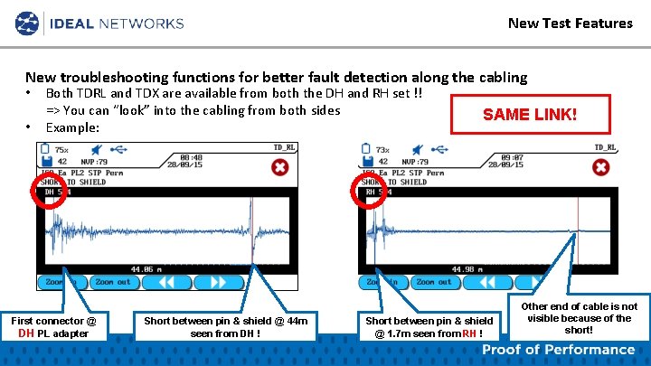 New Test Features New troubleshooting functions for better fault detection along the cabling •