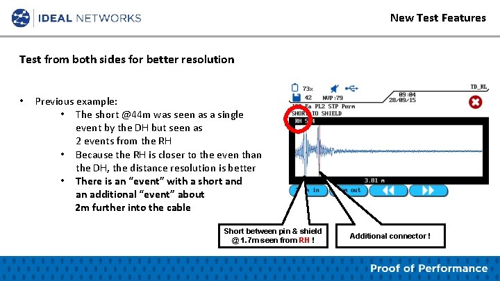 New Test Features Test from both sides for better resolution • Previous example: •