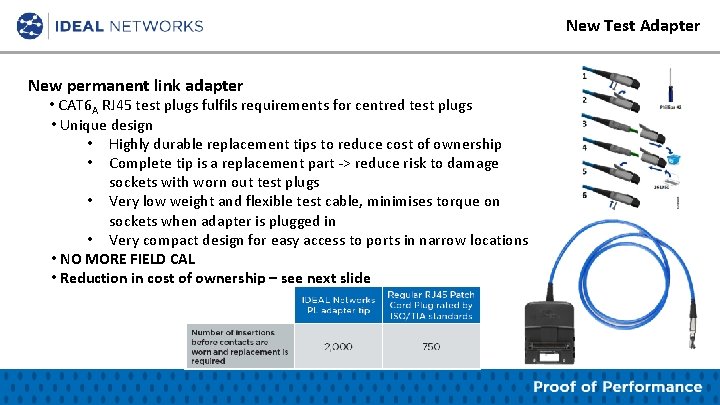 New Test Adapter New permanent link adapter • CAT 6 A RJ 45 test