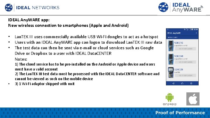 IDEAL Any. WARE app: New wireless connection to smartphones (Apple and Android) • •
