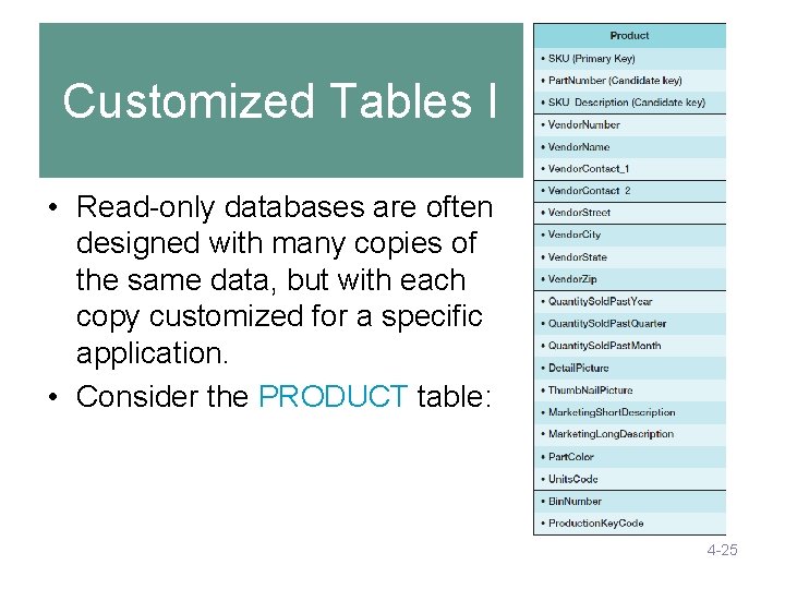 Customized Tables I • Read-only databases are often designed with many copies of the Customized Tables I • Read-only databases are often designed with many copies of the