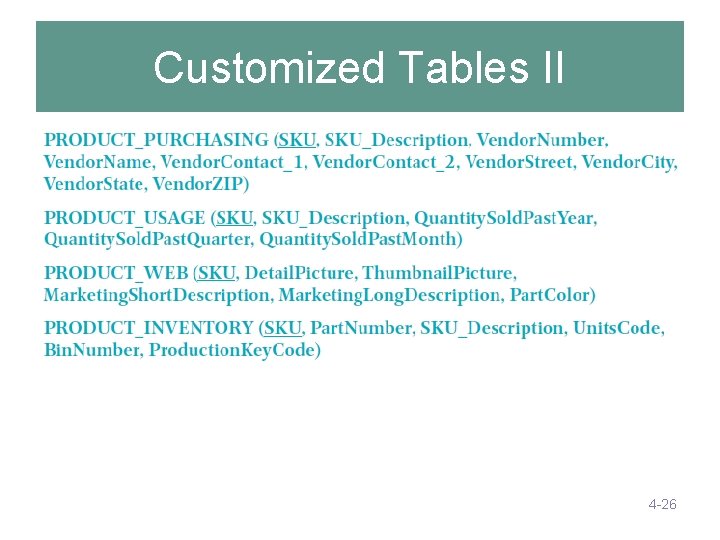Customized Tables II 4 -26 Customized Tables II 4 -26