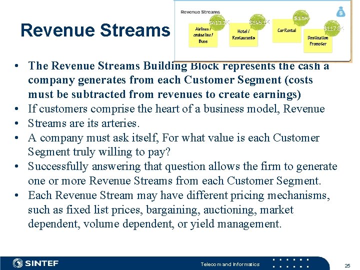 Revenue Streams • The Revenue Streams Building Block represents the cash a company generates