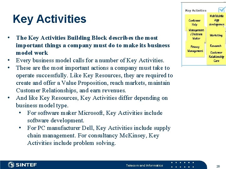 Key Activities • The Key Activities Building Block describes the most important things a