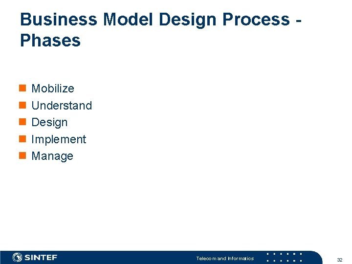 Business Model Design Process Phases n n n Mobilize Understand Design Implement Manage Telecom