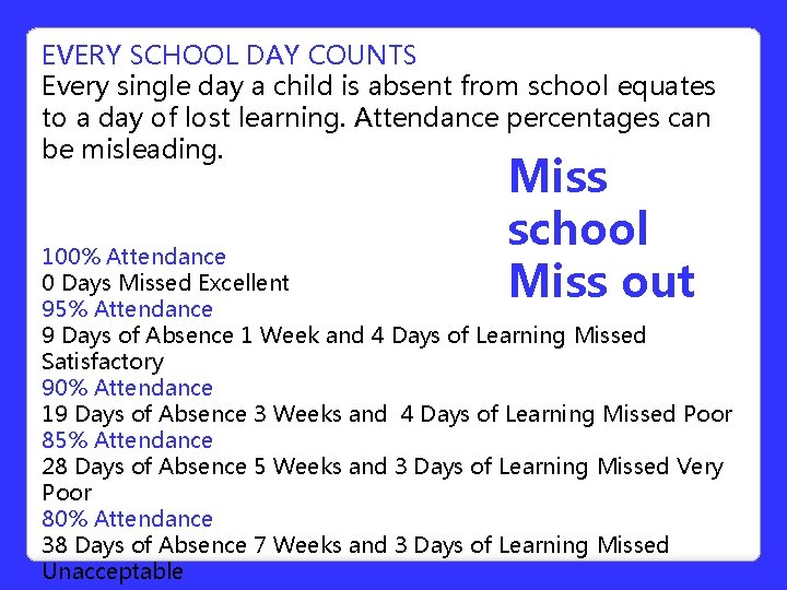 EVERY SCHOOL DAY COUNTS Every single day a child is absent from school equates