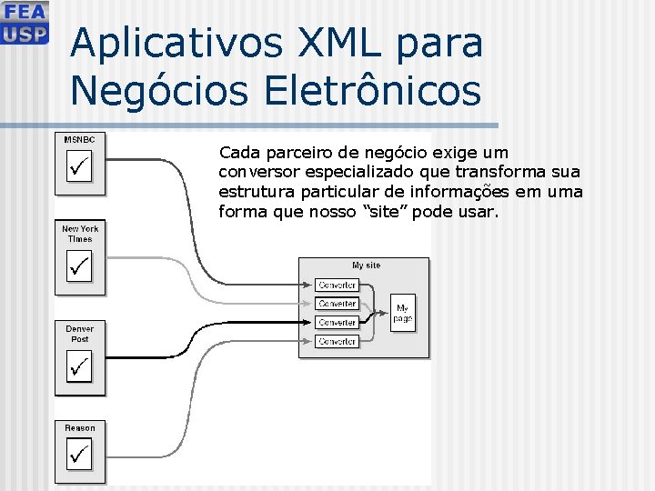 Aplicativos XML para Negócios Eletrônicos Cada parceiro de negócio exige um conversor especializado que