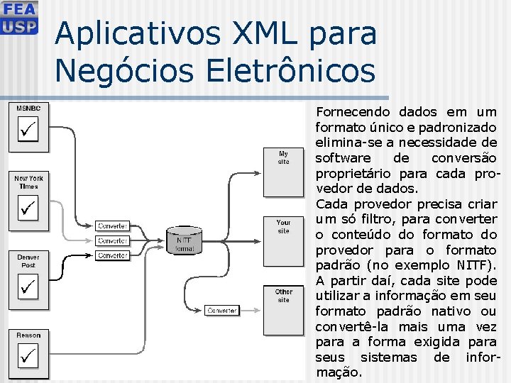 Aplicativos XML para Negócios Eletrônicos Fornecendo dados em um formato único e padronizado elimina-se