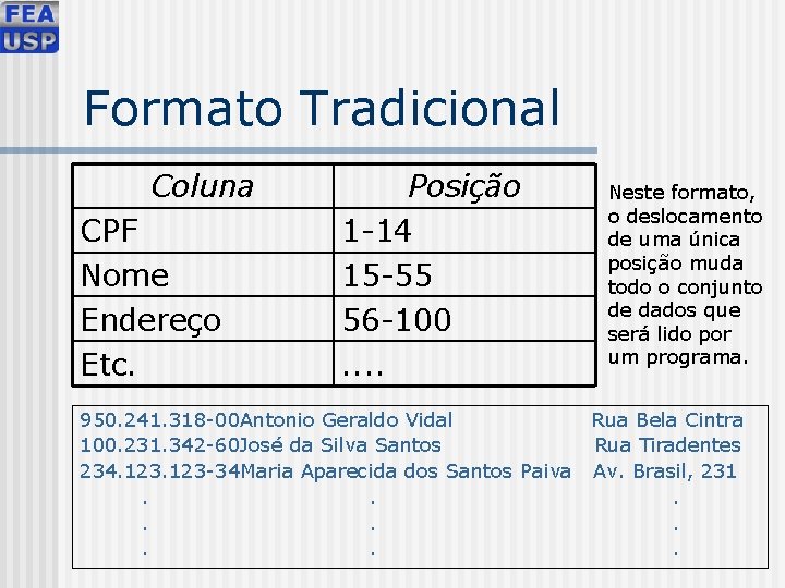 Formato Tradicional Coluna CPF Nome Endereço Etc. Posição 1 -14 15 -55 56 -100.