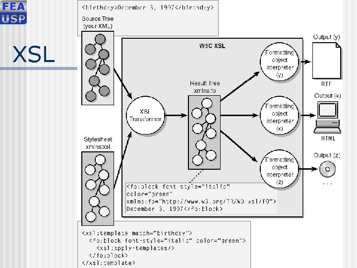 XSL 