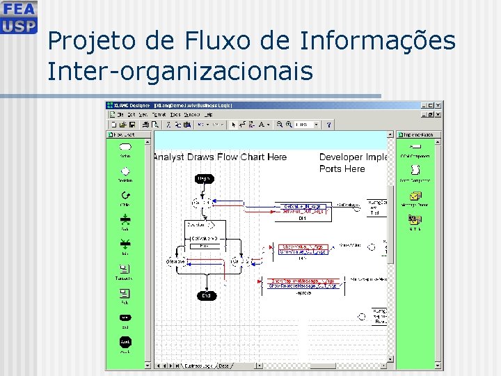 Projeto de Fluxo de Informações Inter-organizacionais 