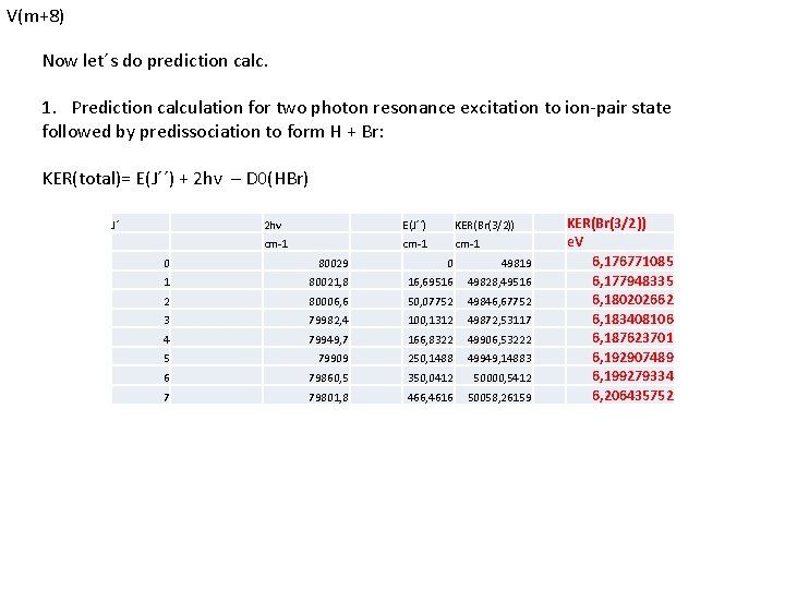 V(m+8) Now let´s do prediction calc. 1. Prediction calculation for two photon resonance excitation
