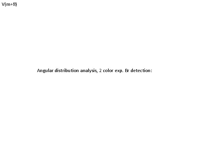 V(m+8) Angular distribution analysis, 2 color exp. Br detection: 