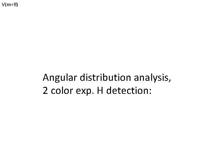 V(m+8) Angular distribution analysis, 2 color exp. H detection: 