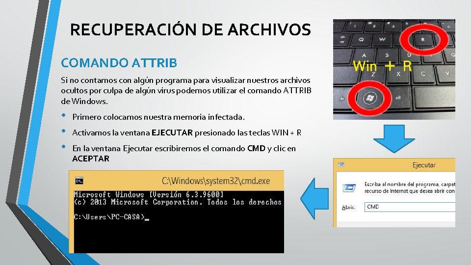 RECUPERACIÓN DE ARCHIVOS COMANDO ATTRIB Si no contamos con algún programa para visualizar nuestros