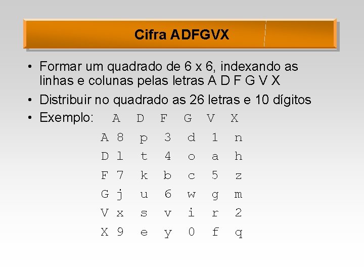 Cifra ADFGVX • Formar um quadrado de 6 x 6, indexando as linhas e