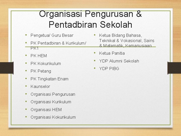 Organisasi Pengurusan & Pentadbiran Sekolah • Pengetua/ Guru Besar • PK Pentadbiran & Kurikulum/
