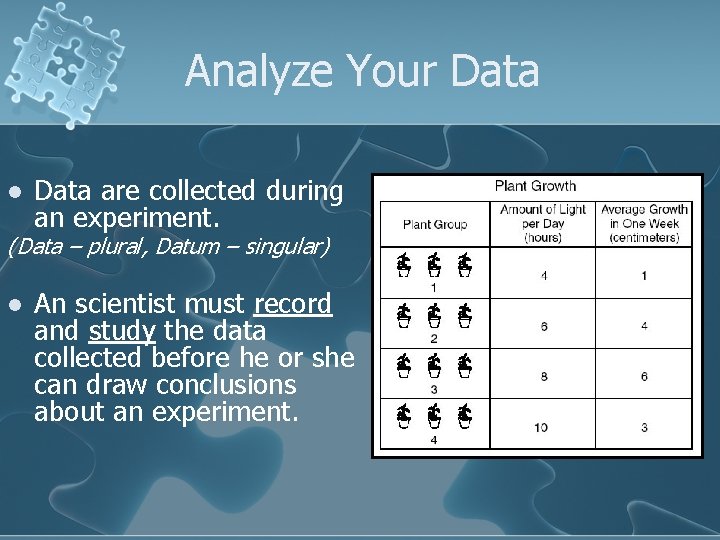 Analyze Your Data l Data are collected during an experiment. (Data – plural, Datum