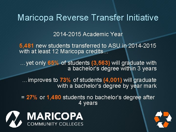 Maricopa Reverse Transfer Initiative 2014 -2015 Academic Year 5, 481 new students transferred to