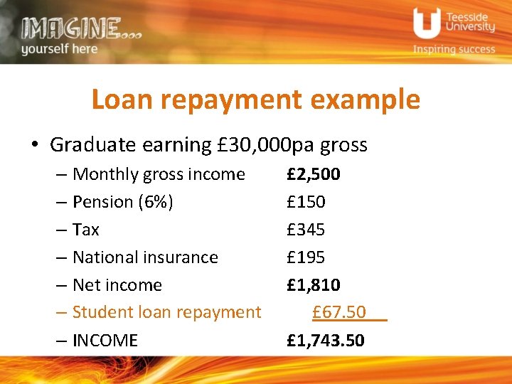 Loan repayment example • Graduate earning £ 30, 000 pa gross – Monthly gross