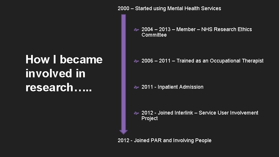 2000 – Started using Mental Health Services 2004 – 2013 – Member – NHS