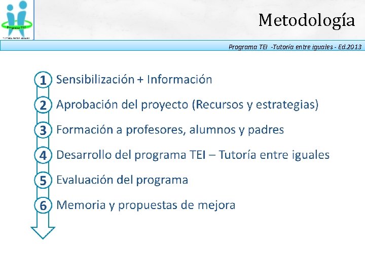 Metodología Programa TEI -Tutoría entre iguales - Ed. 2013 