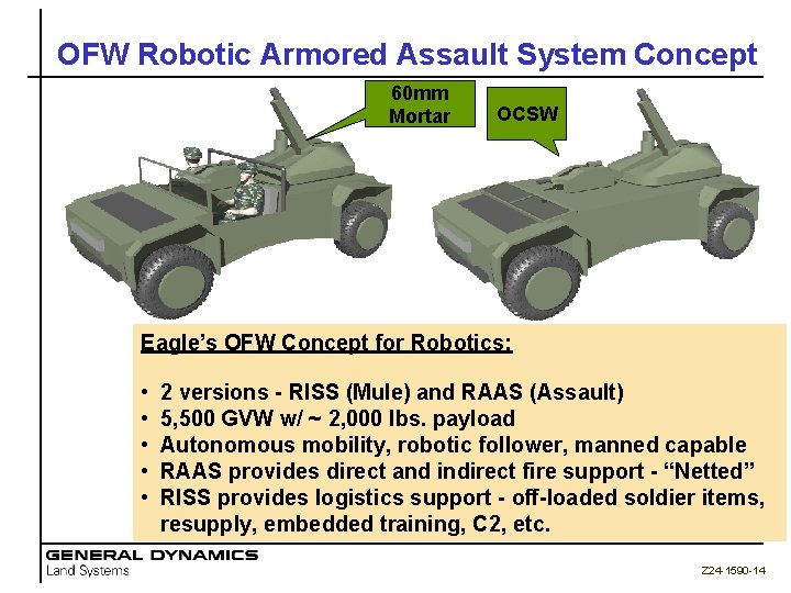 OFW Robotic Armored Assault System Concept 60 mm Mortar OCSW Eagle’s OFW Concept for