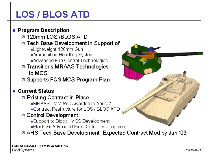 LOS / BLOS ATD l Program Description ä ä 120 mm LOS /BLOS ATD