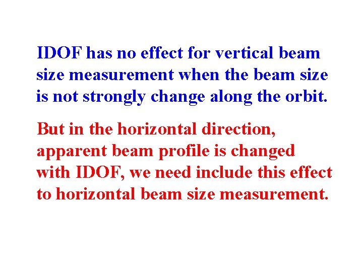 IDOF has no effect for vertical beam size measurement when the beam size is