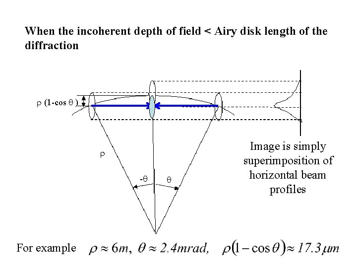 When the incoherent depth of field < Airy disk length of the diffraction r