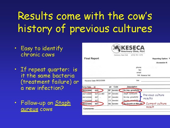 Results come with the cow’s history of previous cultures • Easy to identify chronic