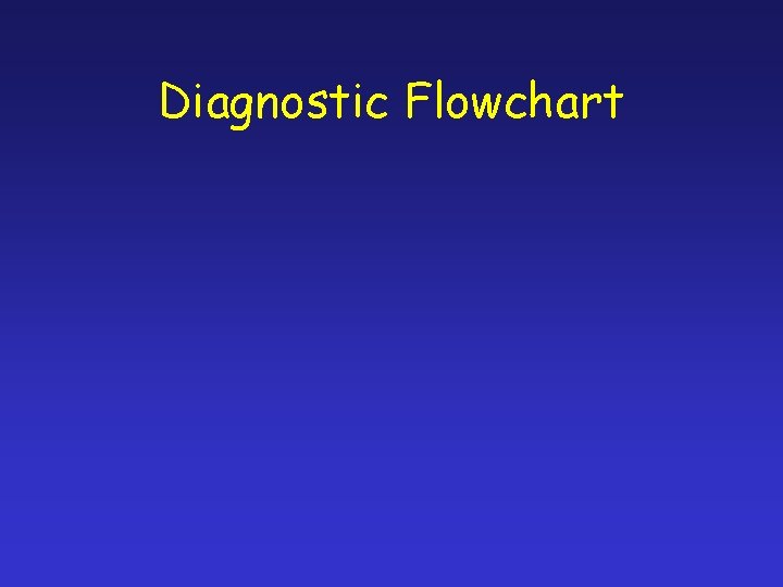 Diagnostic Flowchart 