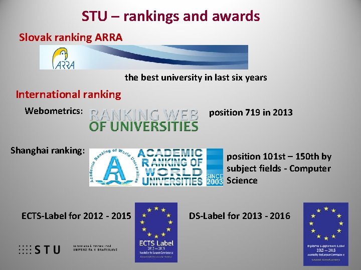 STU – rankings and awards Slovak ranking ARRA the best university in last six